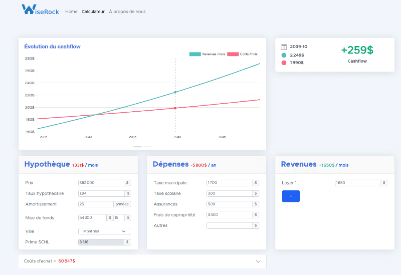 Simulateur d'investissement locatif WiseRock